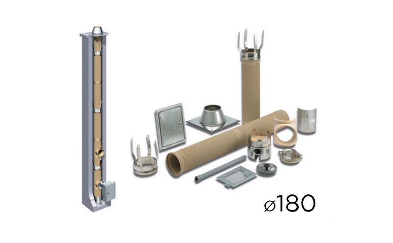 Дымоходная система Schiedel KERANOVA для санации D 180 мм